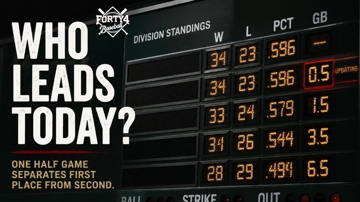 First Place in the AL Central Just Changed Hands by Half a Game